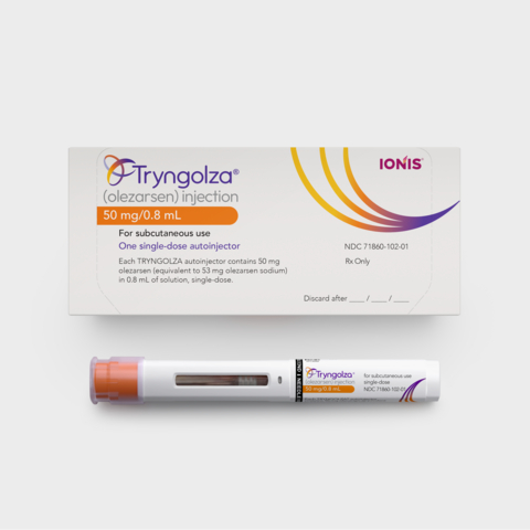 TRYNGOLZA
